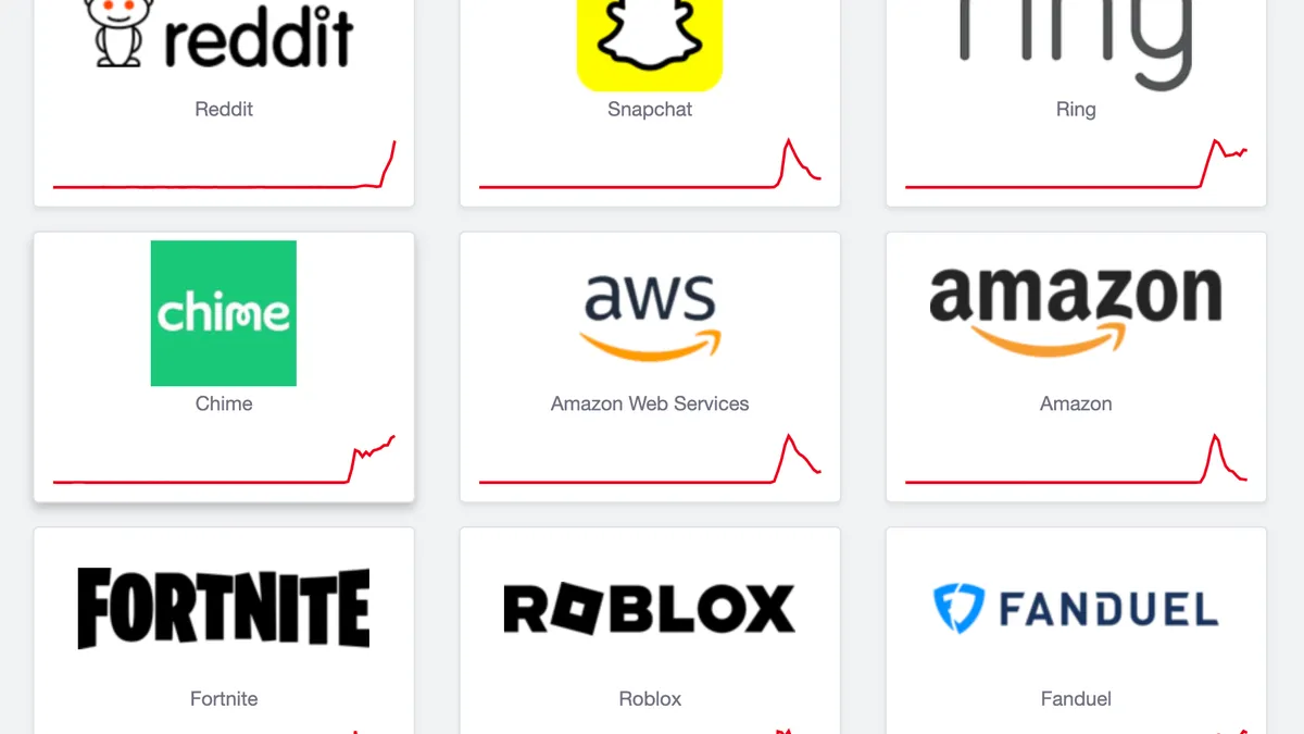 AWS Outage Explained: Why the Internet Broke While You Were Sleeping