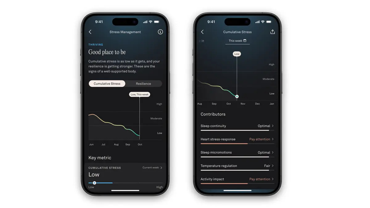 Ōura app redesign brings advanced stress & cycle insights