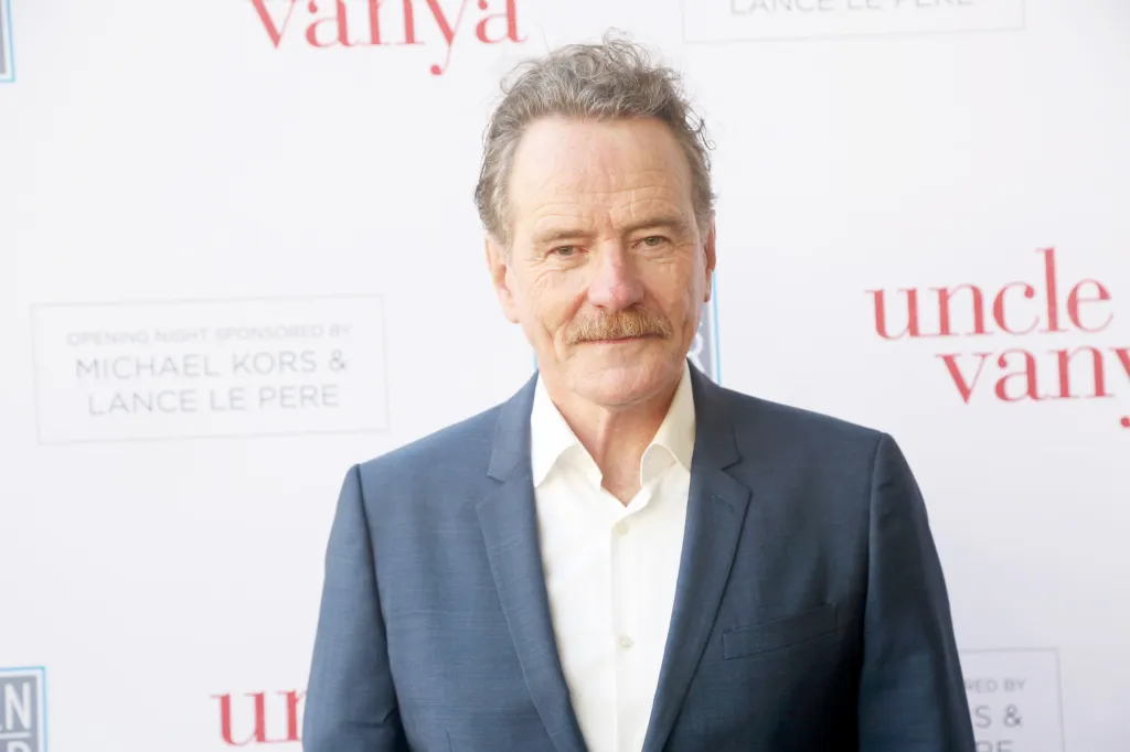 Bryan Cranston, CAA, UTA Praise OpenAI's New "Guardrails" For Sora 2