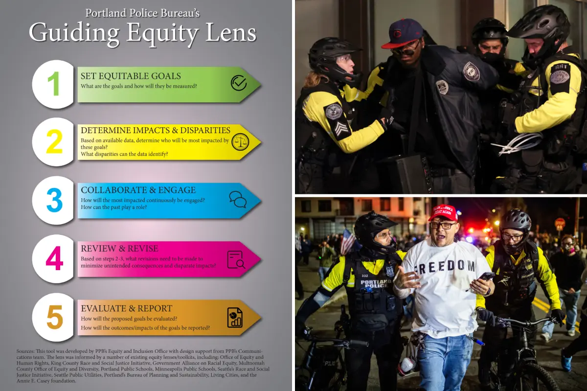 Woke Portland slapped with civil rights complaint over 'race-first' DEI policies
