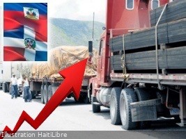 iciHaiti - Economy : Exports from the Dominican Republic to Haiti increased by 31.8% in 9 months