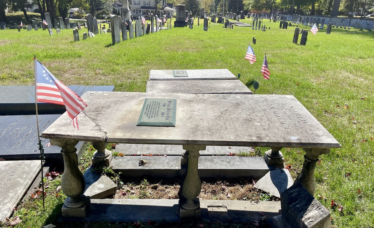 America turns 250: Central Pa. groups preparing to celebrate nation’s birthday | Column