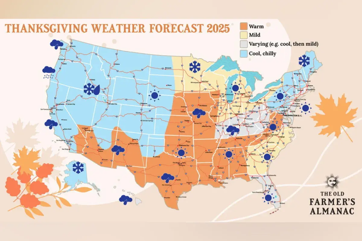 Old Farmer's Almanac predicts Thanksgiving weather in each state
