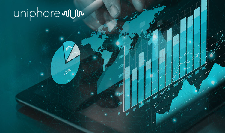 Business AI cloud operator Uniphore gets $260M from Nvidia, Snowflake, Databricks, AMD and others