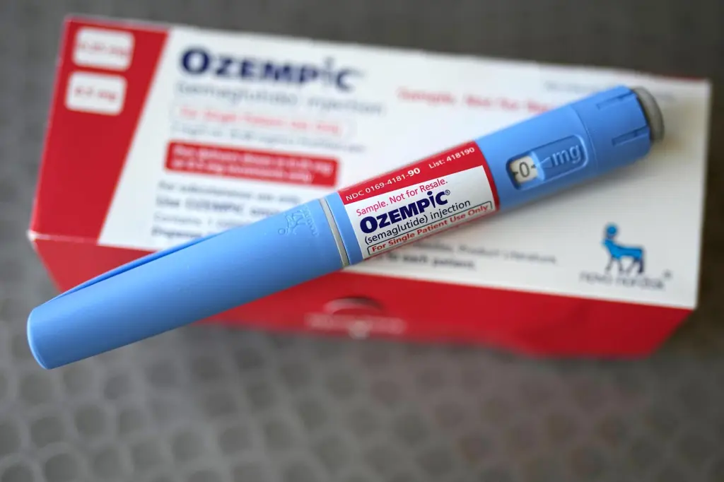 Lopez: Expanding access to anti-obesity drugs a win-win