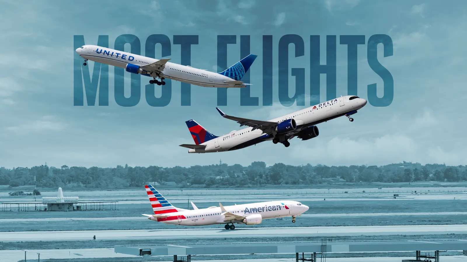 The World's Largest Airline By Number Of Flights