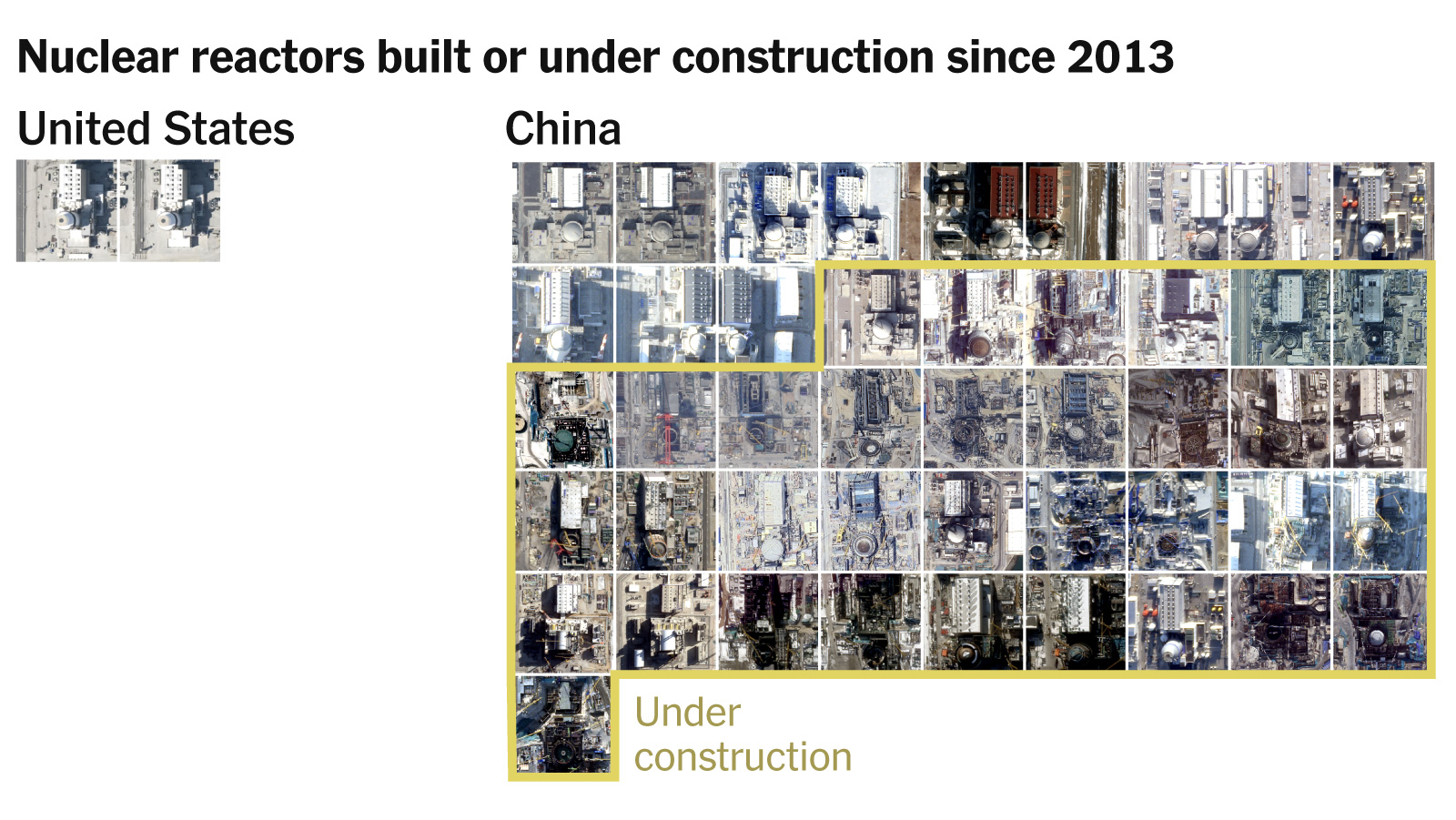 How China Raced Ahead of the U.S. on Nuclear Power
