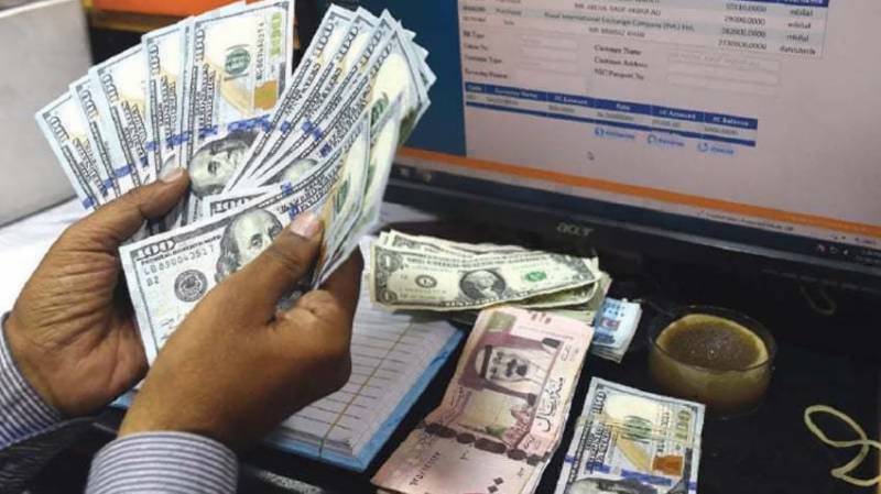 Currency Exchange Rates in Pakistan Today – 23 October 2025