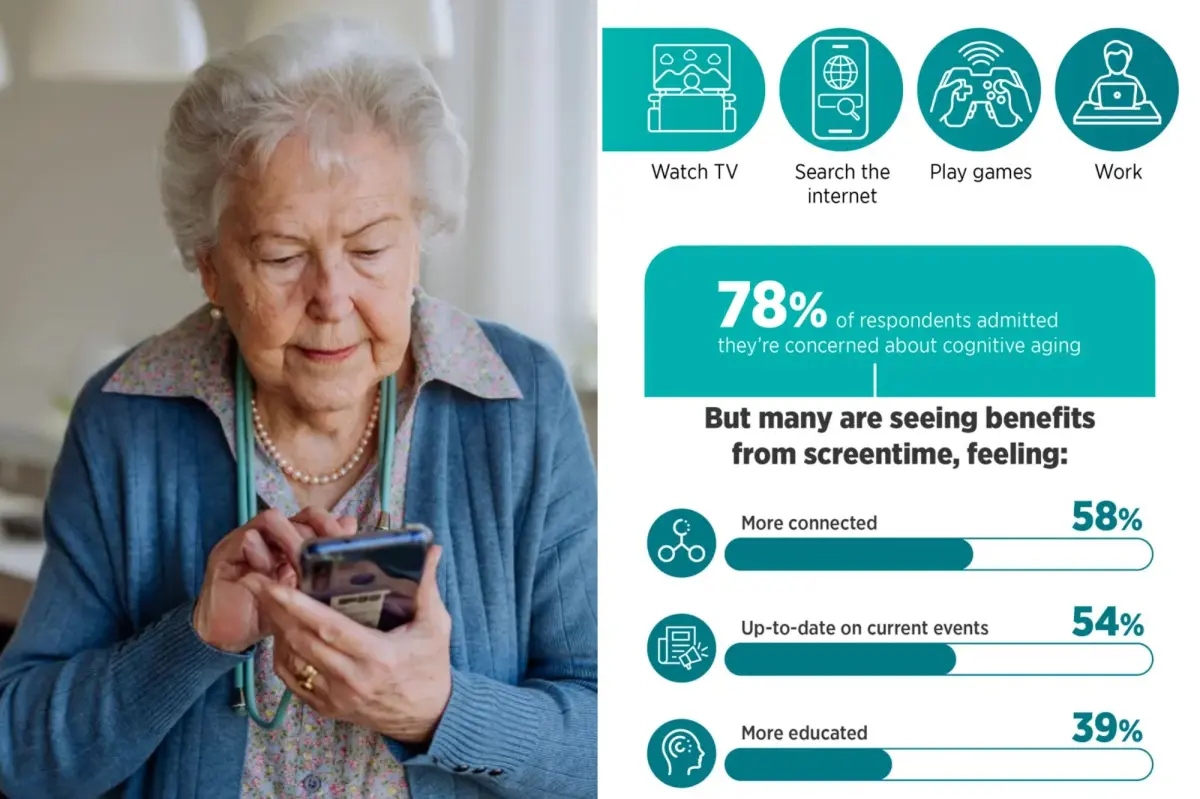 Older Americans spend more time online than younger gens, new survey shows