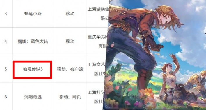 Countdown to Launch: Ragnarok Online 3 Approved for China Release