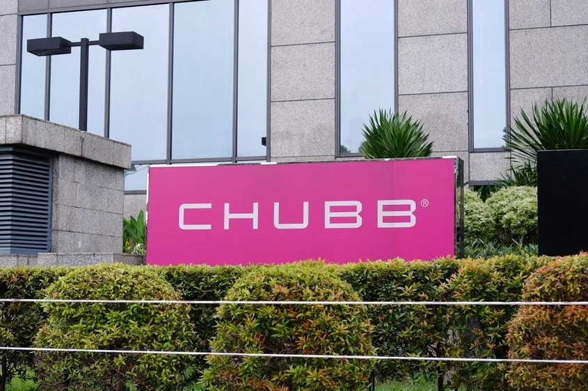 What's Going On With Chubb Stock Wednesday?