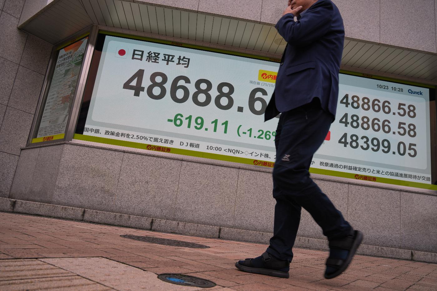 Asian shares retreat and crude prices soar $2 after Trump sanctions Russian oil giants