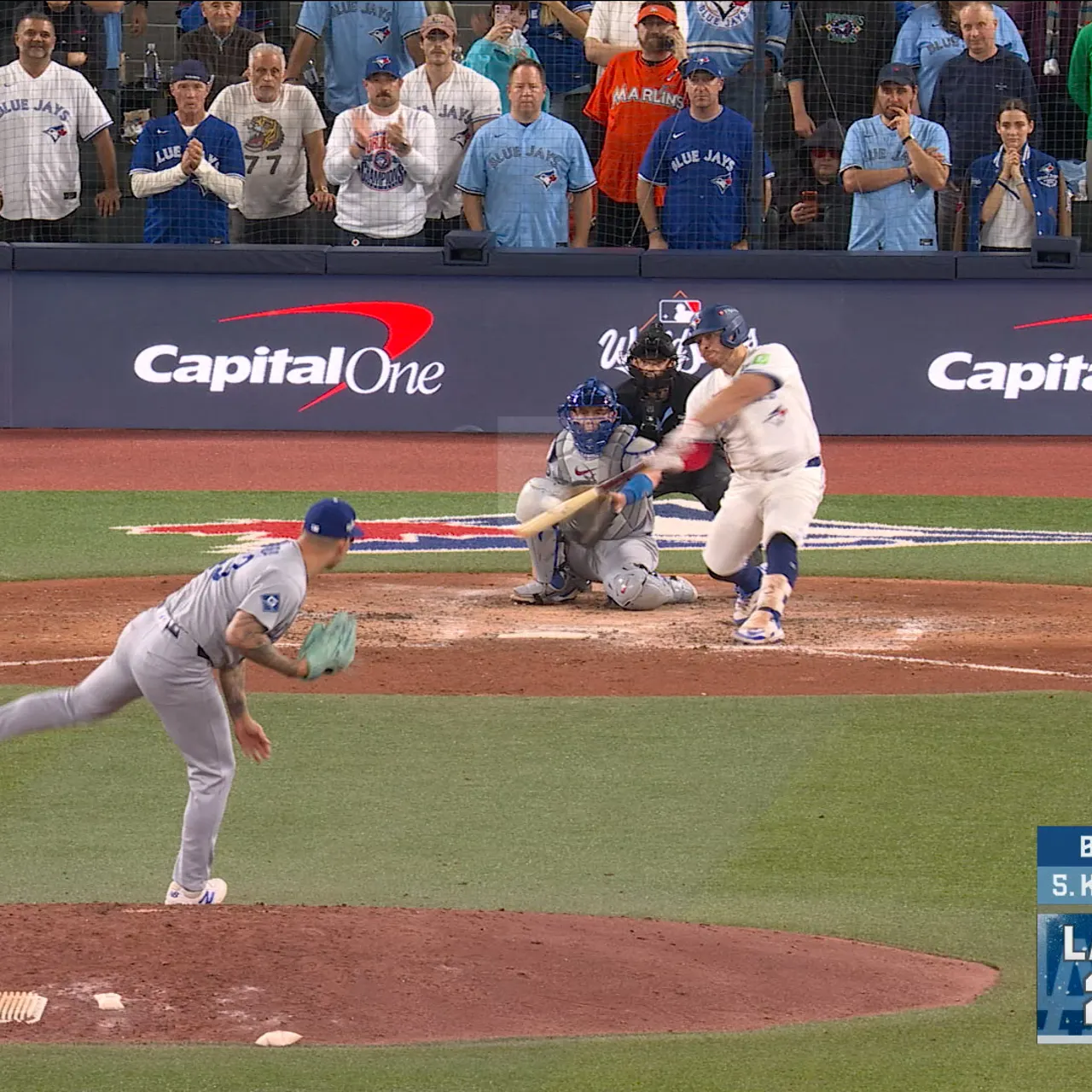 Alejandro Kirk hammers two-run home run, extending Blue Jays' lead over Dodgers