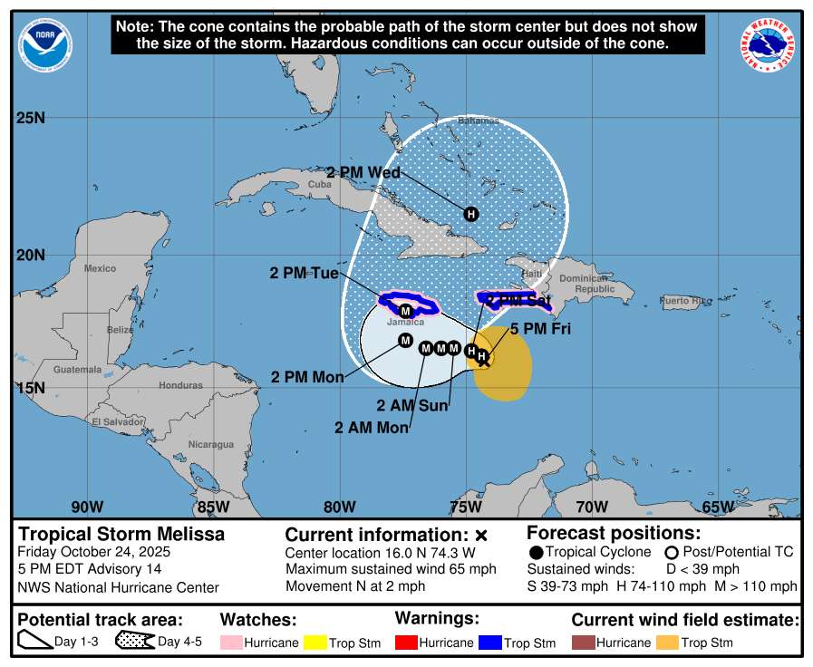 Tropical Storm Melissa strengthening but forecast to spare Cayman