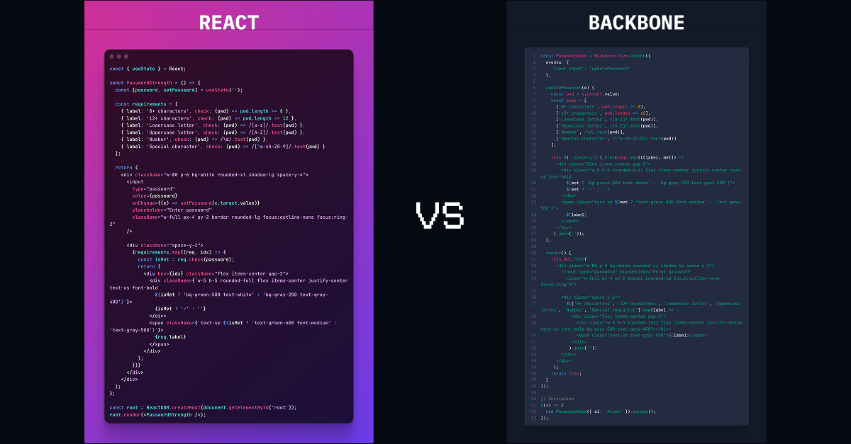 React vs. Backbone in 2025