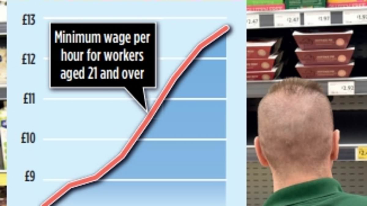 Firms sound the alarm as they face ANOTHER wage bill bombshell