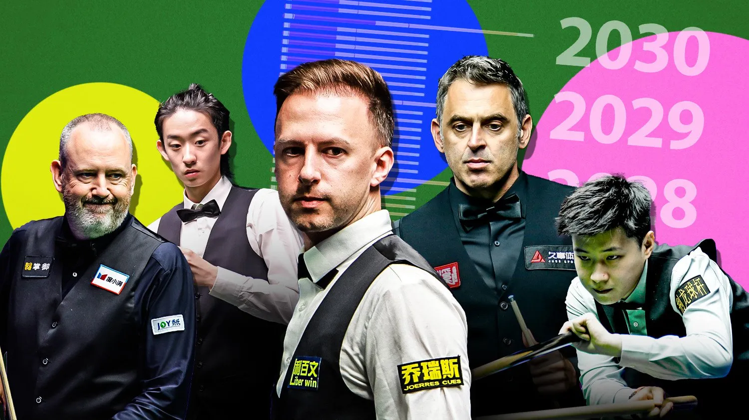 Snooker stars predict the best five players in the world in 2030
