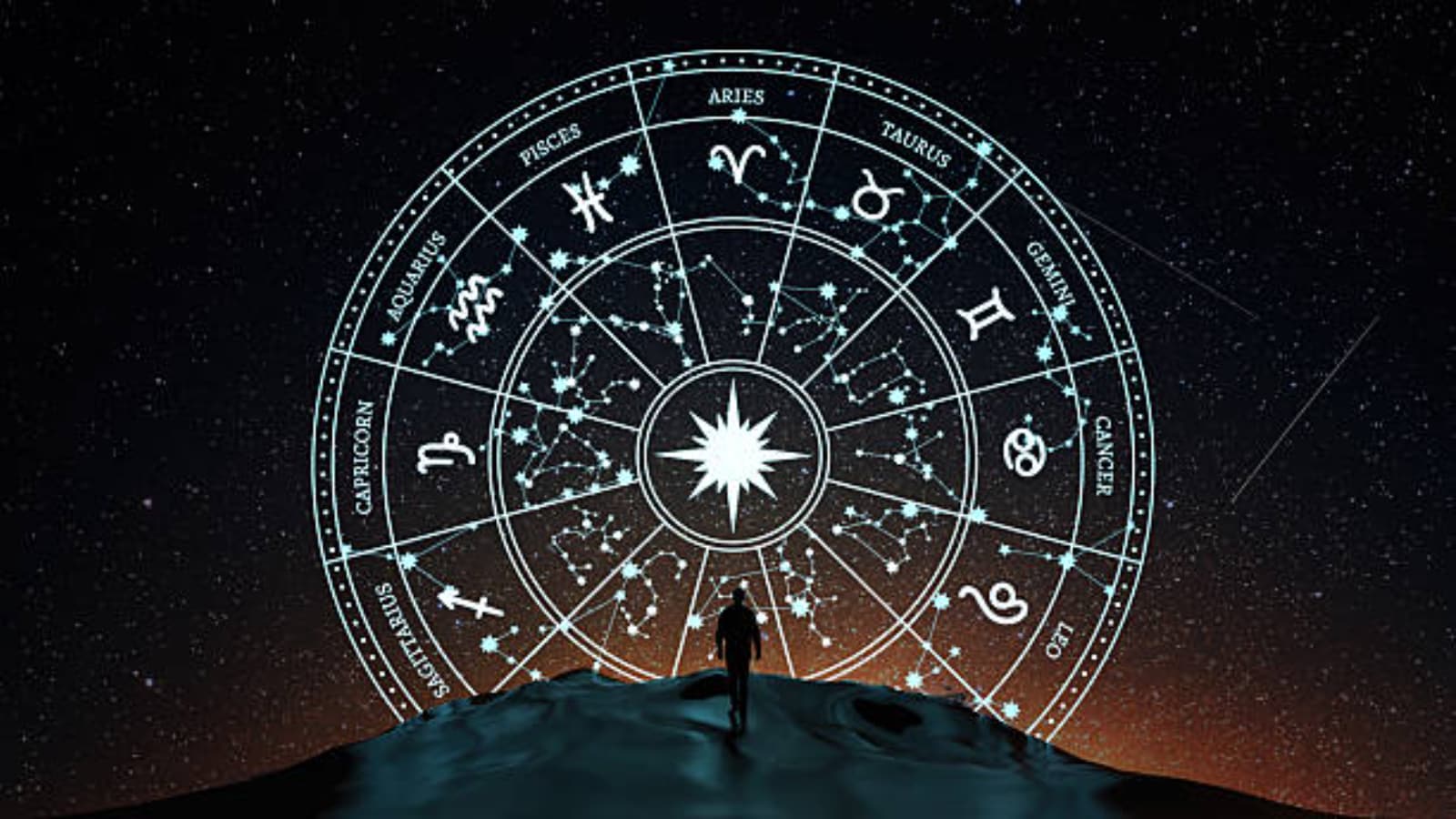 Numerology Horoscope Today, October 26, 2025: See What's In Store For You