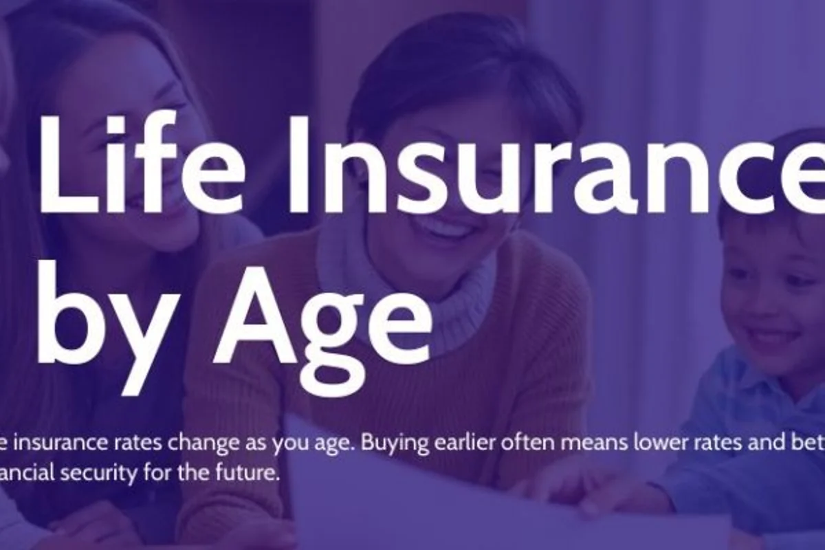 Life Insurance Rates by Age
