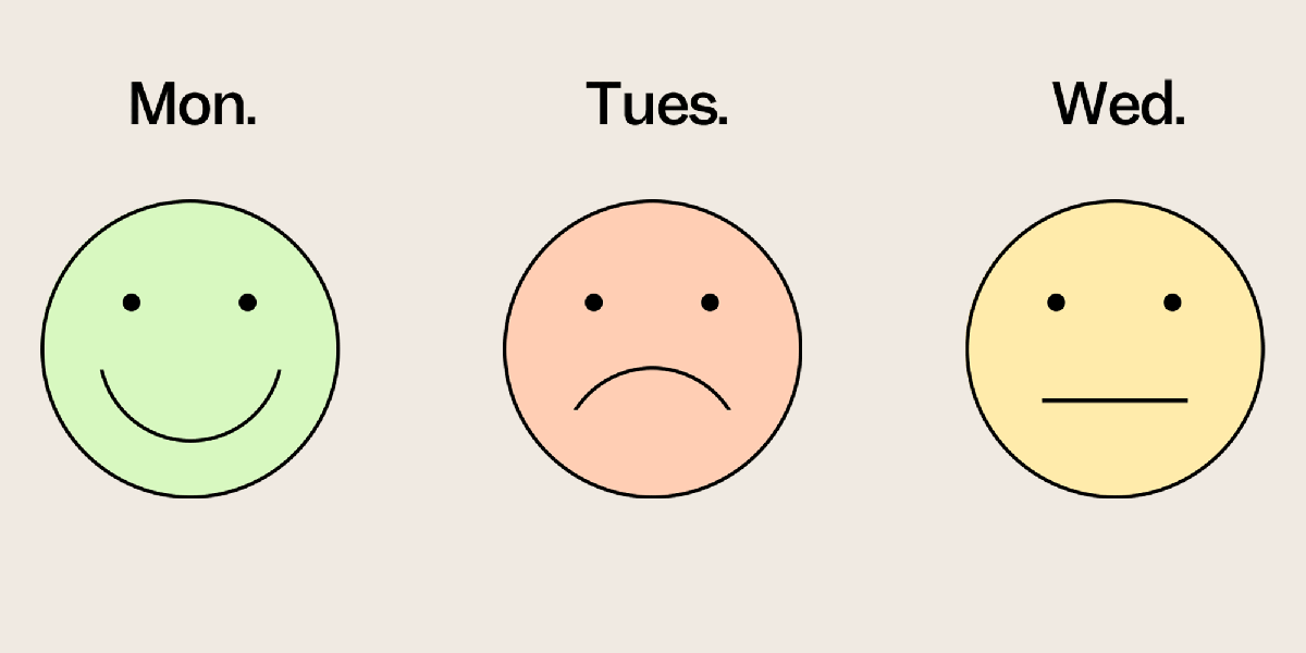 I Tracked My Moods for 4 Years. Here Were My Best Happiness Habits.