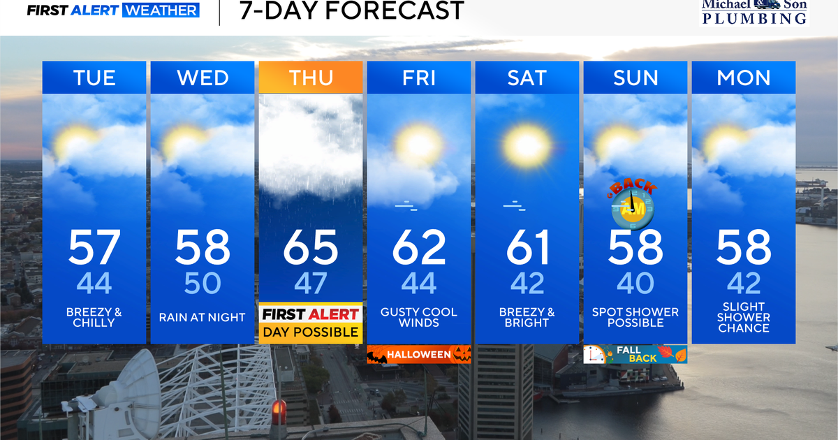 Stormy weather across Maryland Wednesday night into Thursday