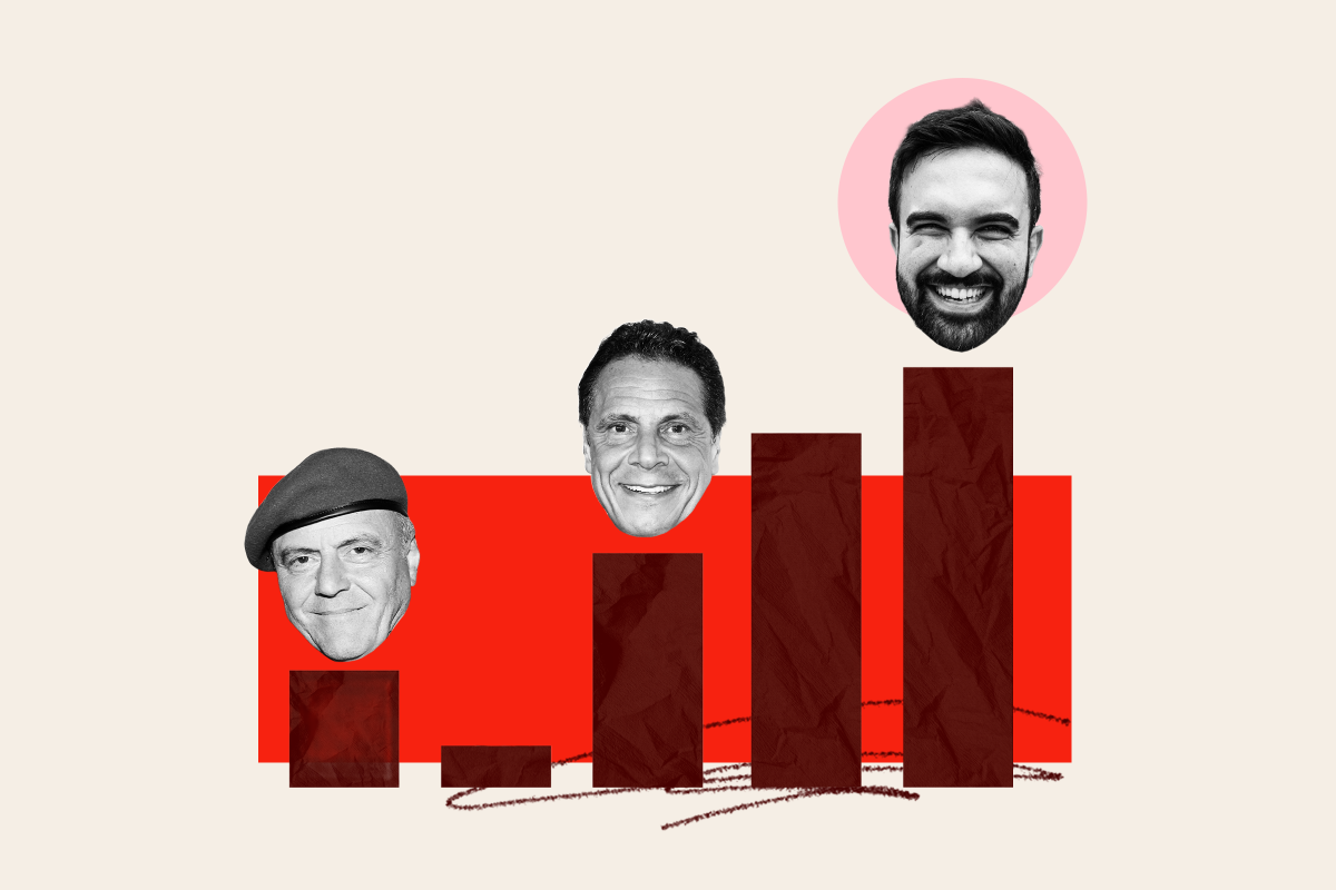 Republicans Want Zohran Mamdani to Win: ‘Leftist Agenda in Action’