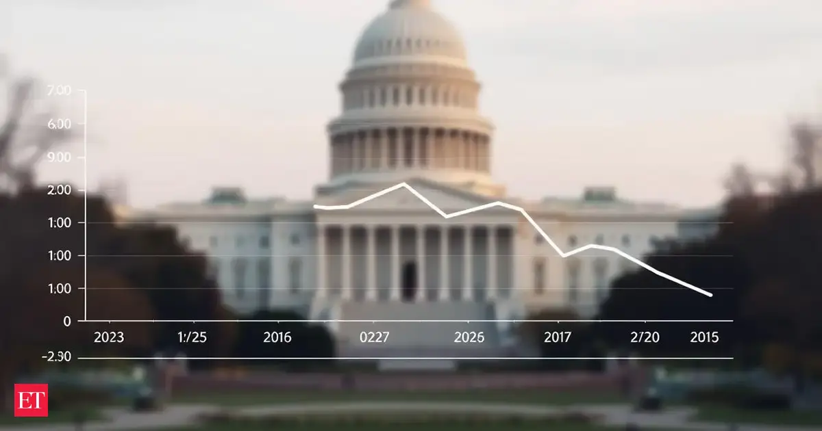 Is California, world's fifth largest economy, heading towards recession? Here's what data says
