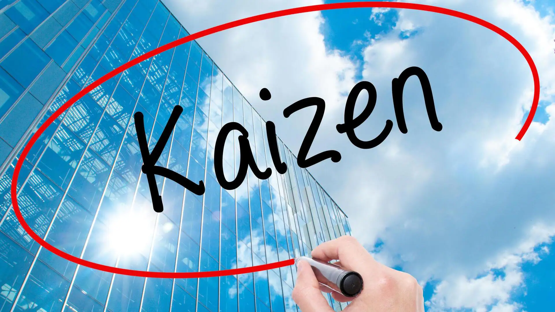 'Kaizen': Meaning of this trending Japanese term and how to practice
