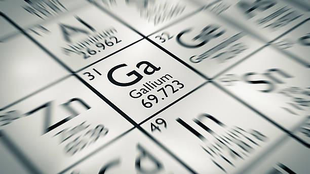 Mount Ridley unveils maiden gallium resource in WA