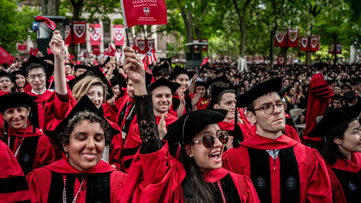 Harvard bosses fear elite college is giving out too many A grades after professors were given VERY woke marking advice