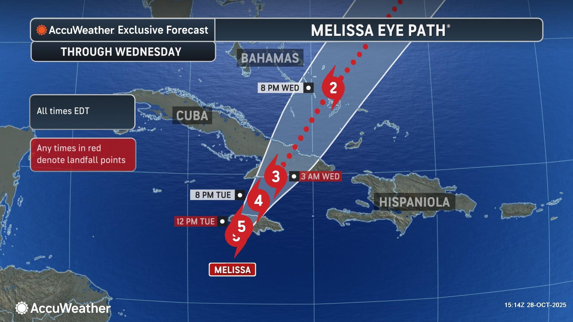 Latest Update: Melissa now making catastrophic landfall in Jamaica; Cuba and Bahamas on alert for destructive impacts