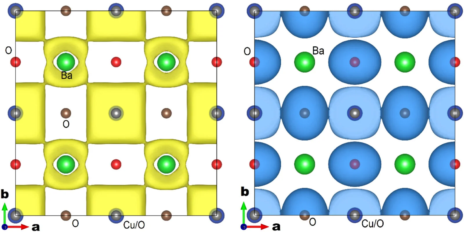 Penn State scientists found a new way to identify superconducting materials