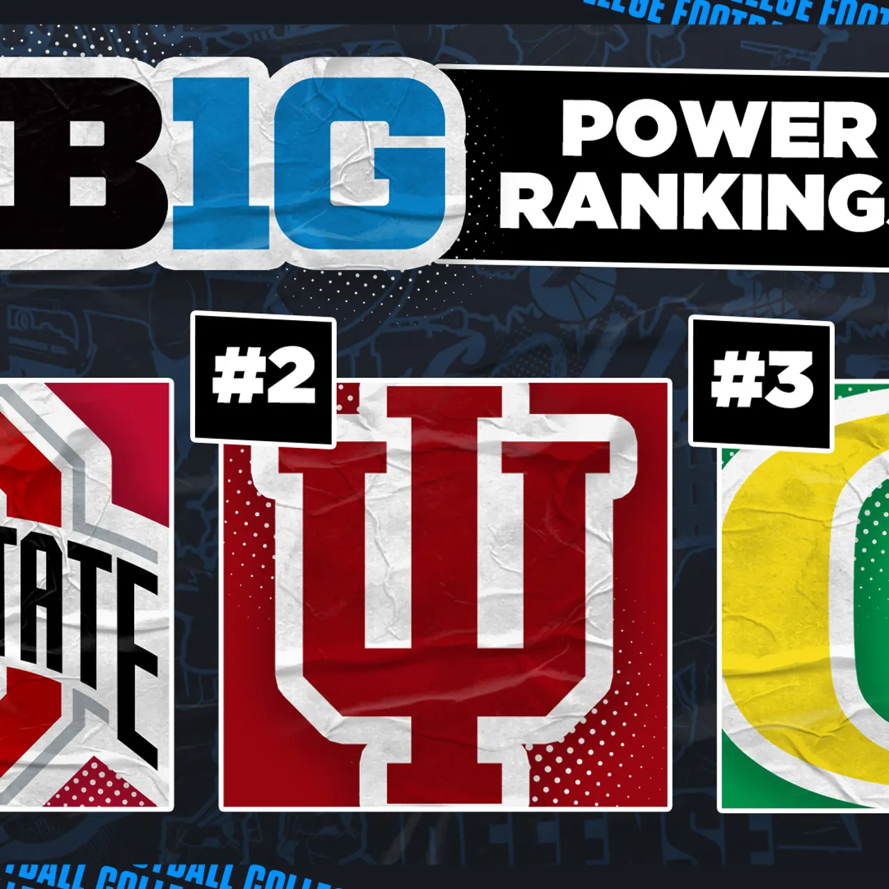 Big Ten Power Rankings: Ohio State, Indiana on Top; Michigan and Washington Surge