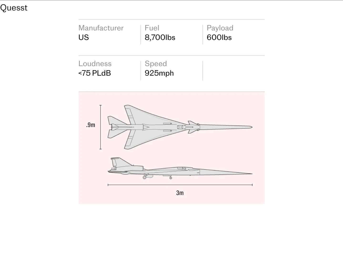 Watch: Nasa’s supersonic passenger plane makes first flight