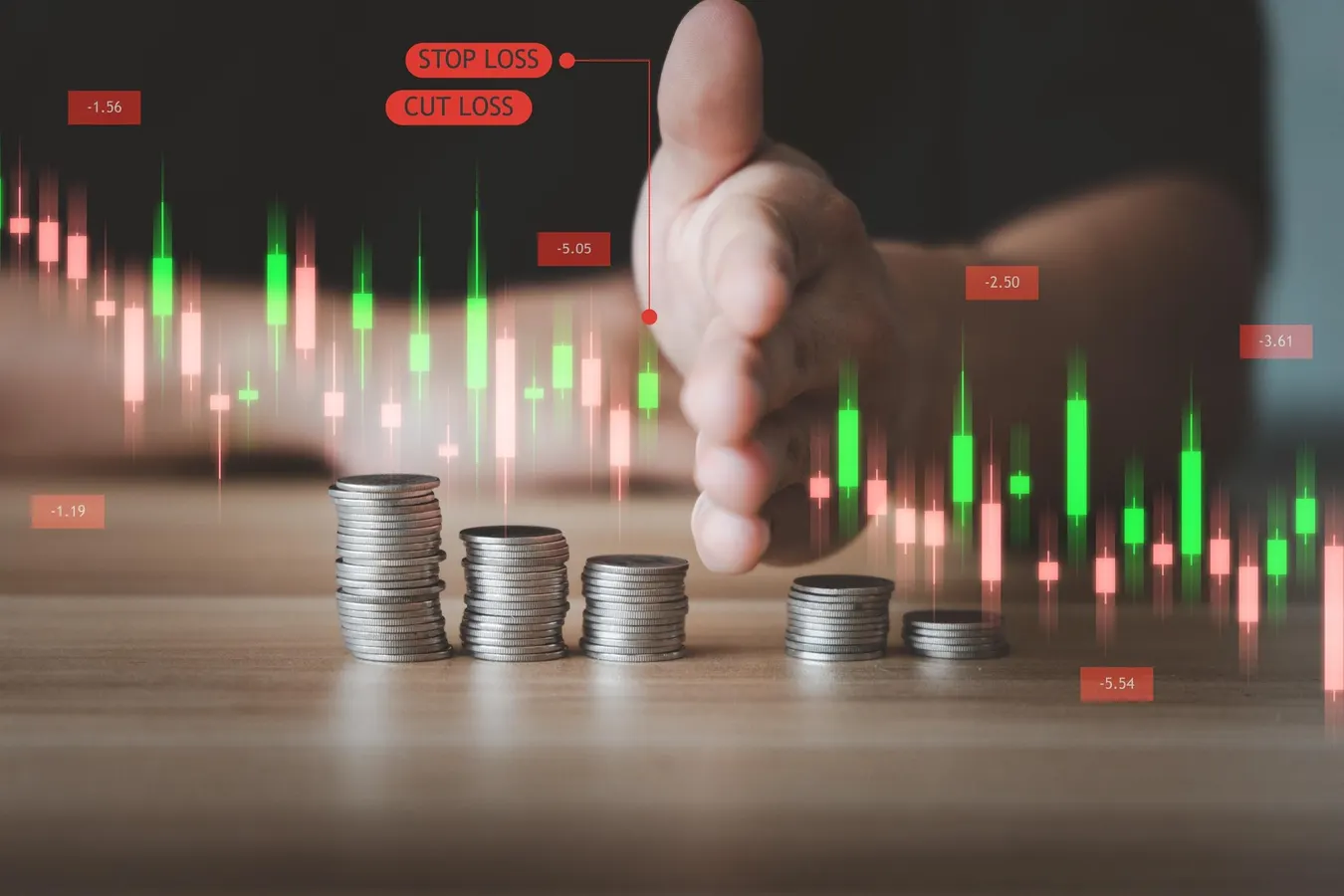 Know When To Cut Your Losses When Your Profits Start To Fall