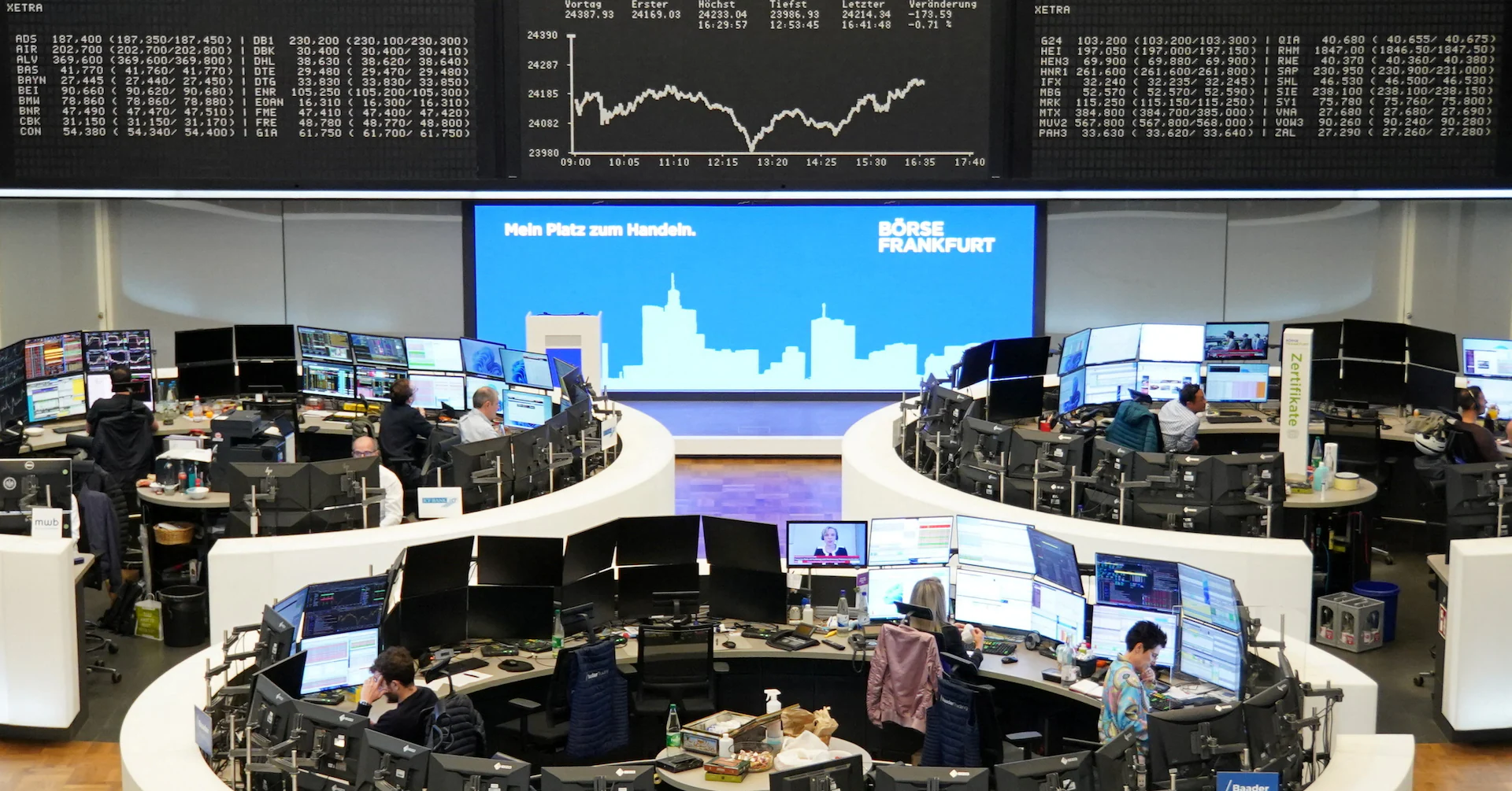 European shares edge higher; earnings, US-China trade in focus - Reuters