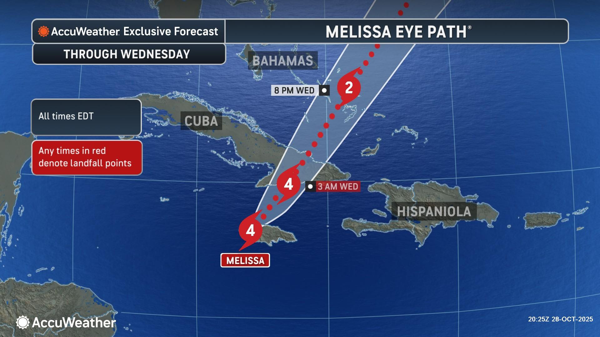 Latest Update: Melissa is forecast to strike Cuba as a Category 4 storm after a devastating landfall in Jamaica, resulting in a preliminary estimate of $22 billion in total damage and economic loss