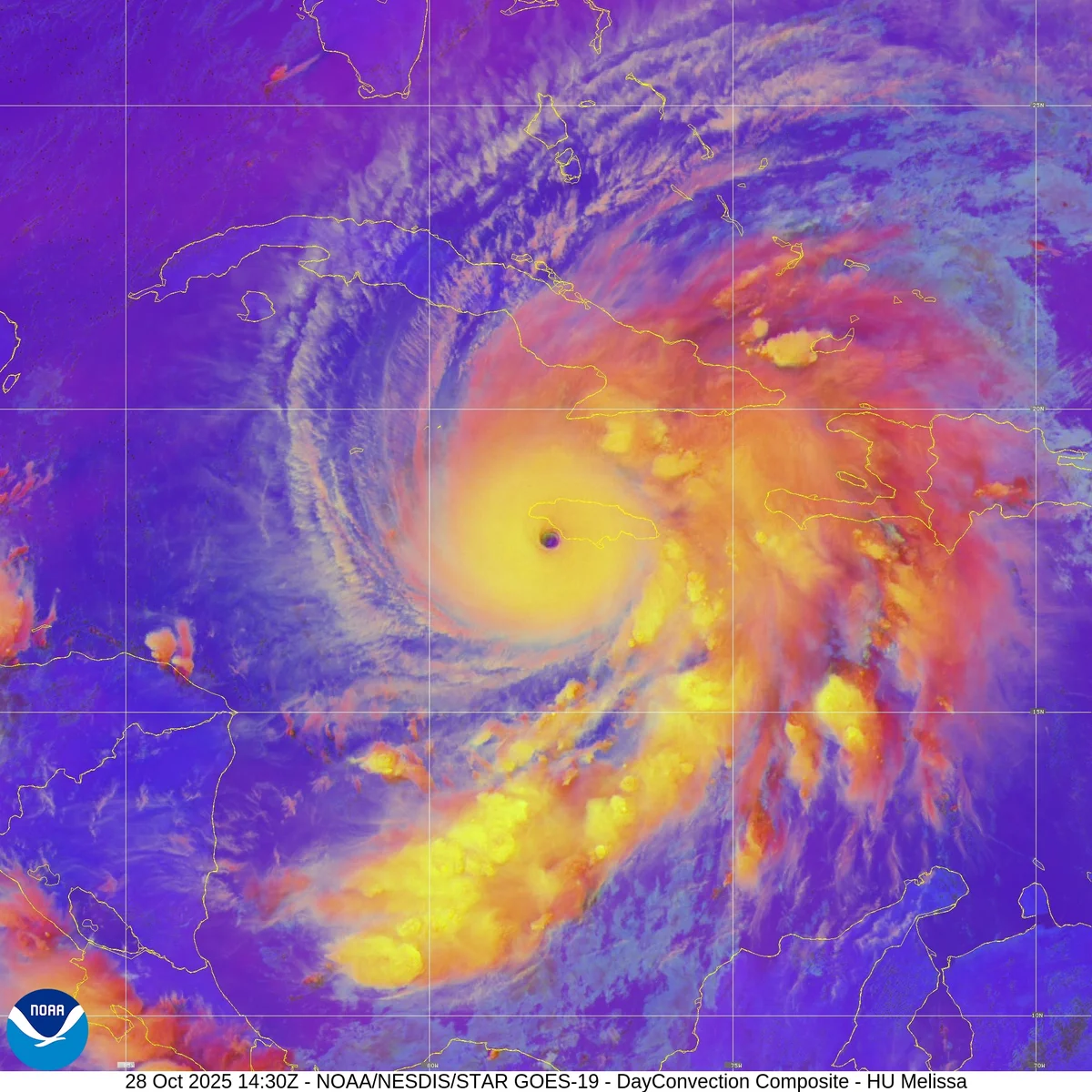 The Science of How Hurricane Melissa Became So Extreme