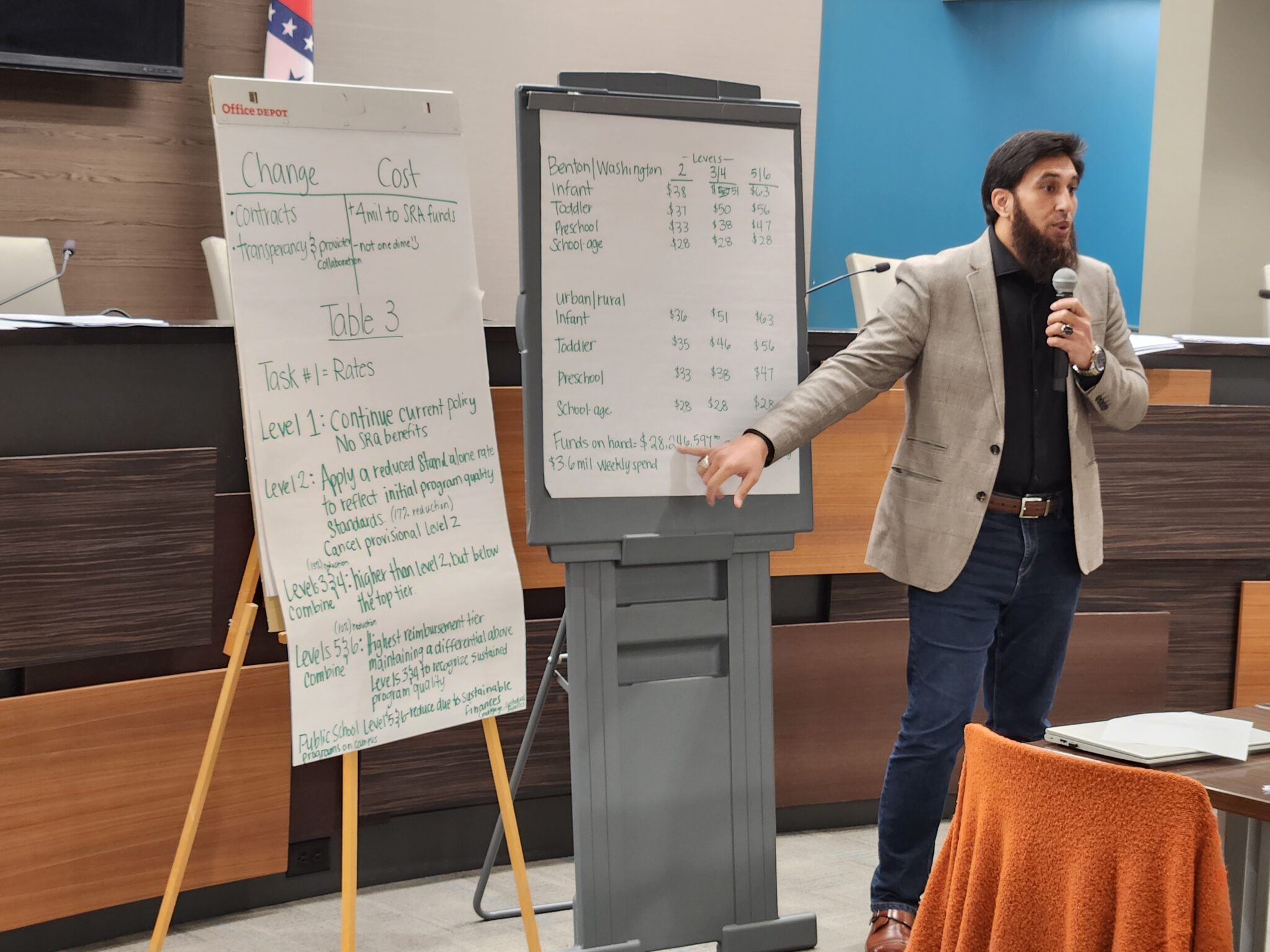 Panel recommends changes to sustain Arkansas child care during government shutdown