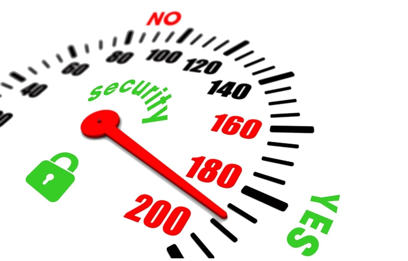 The Sherrif Security Indicator v6.25