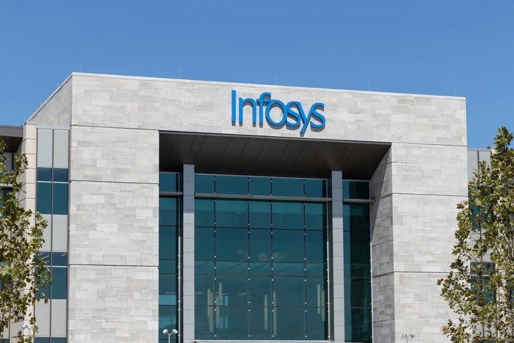 What's Going On With Infosys Stock Wednesday?