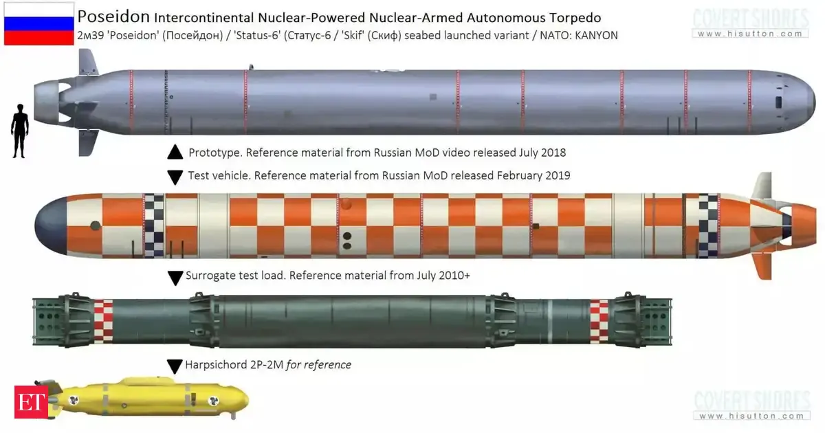 After the Burevestnik missile, Russia now tests the Poseidon 2M39 torpedo — what are its features and how deadly is it?