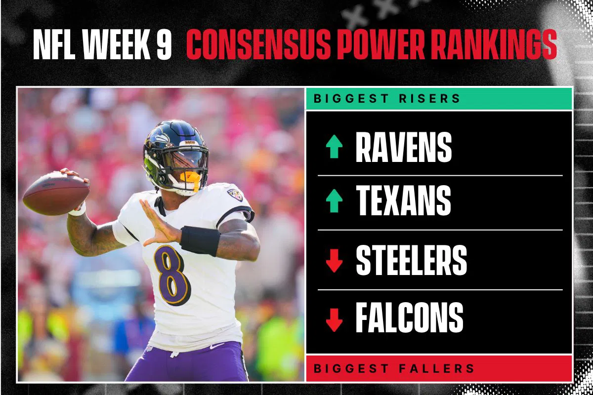 NFL Week 9 Consensus Power Rankings: Texans & Ravens Rise, Steelers & Falcons Drop, Colts & Chiefs Continue to Dominate