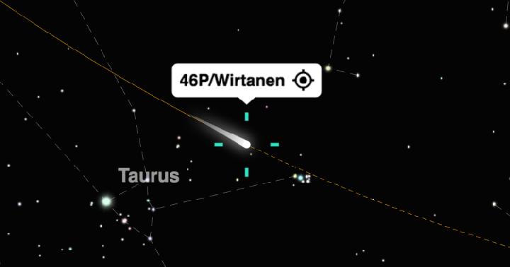 Comet Lemmon's Path Can Be Observed from Indonesia