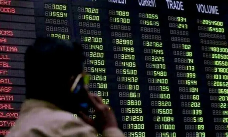 Stocks open positive, KSE-100 gains over 300 points
