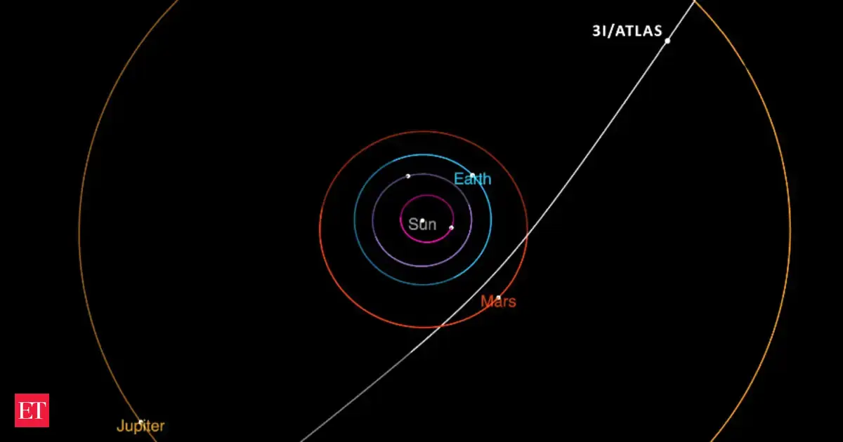 Earth’s new defender? How 3I/ATLAS might stop deadly asteroids in their tracks