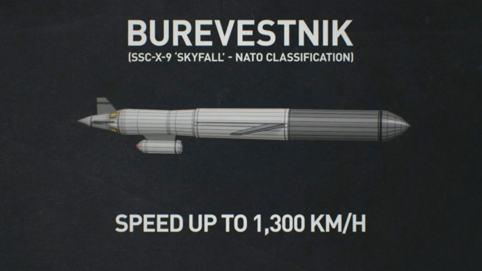 Putin reveals details about Burevestnik missile’s nuclear engine