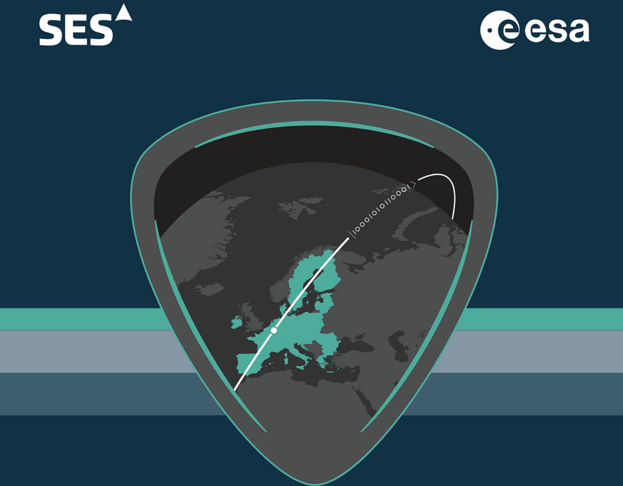 Quantum's promise for near and long-term space applications