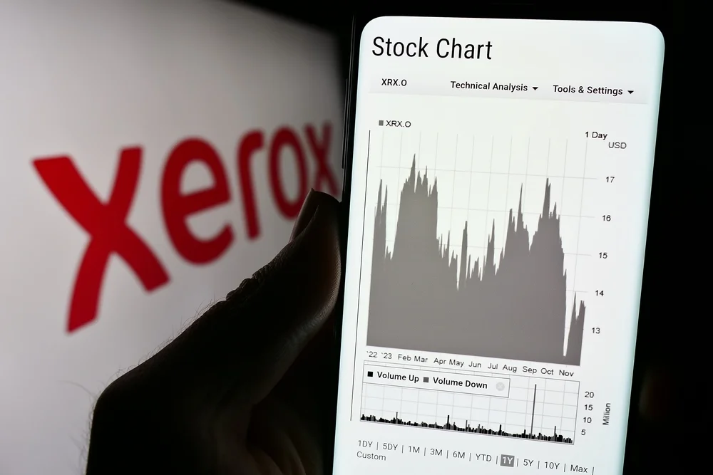 Xerox Stock Plummets, Cuts Full-Year Profit Outlook Despite Revenue Growth