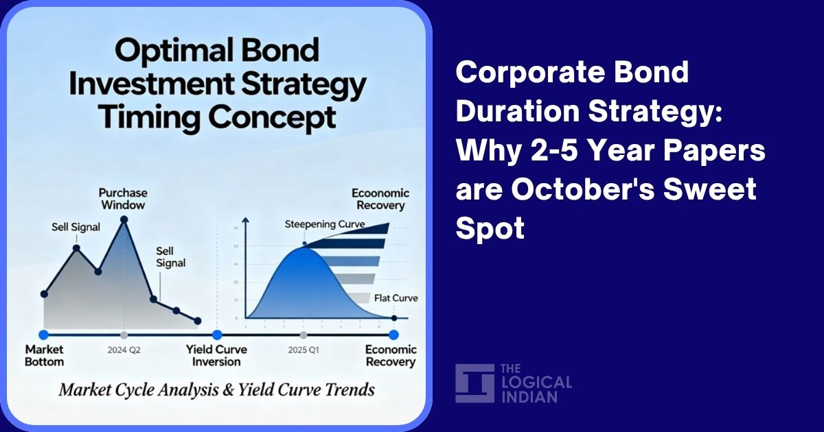 Corporate Bond Duration Strategy: Why 2-5 Year Papers are October’s Sweet Spot
